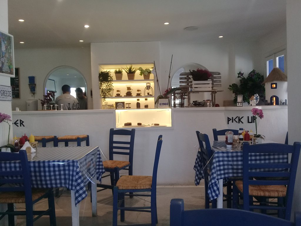 Gyros